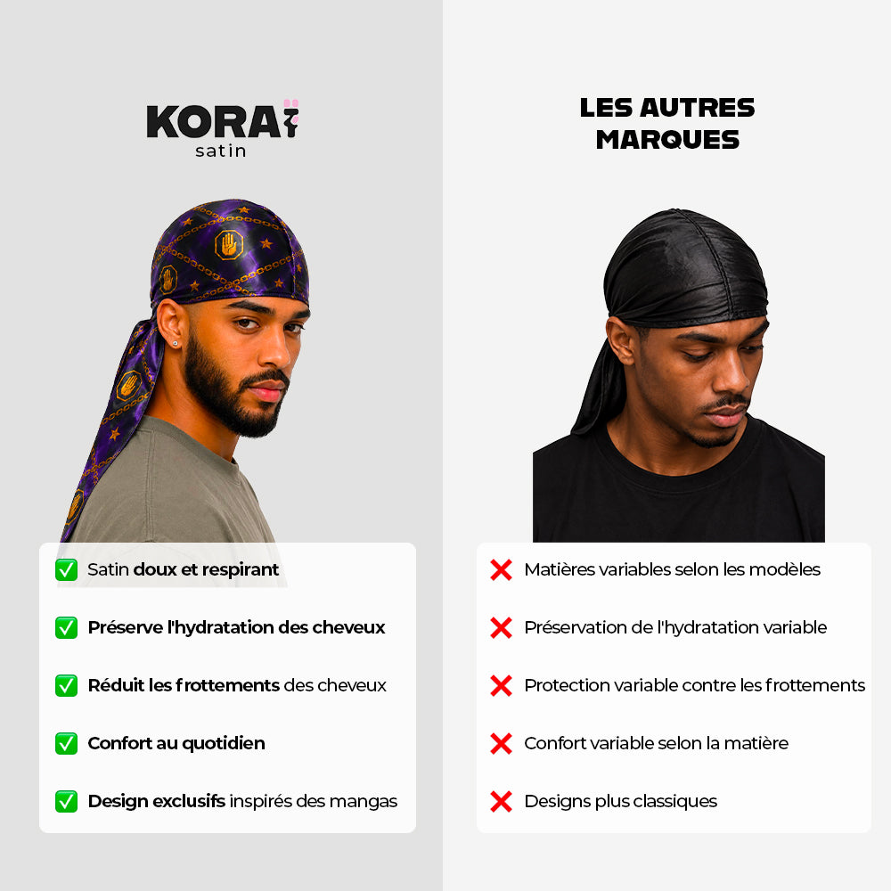 DURAG STAR PLATINIUM KORAÏ