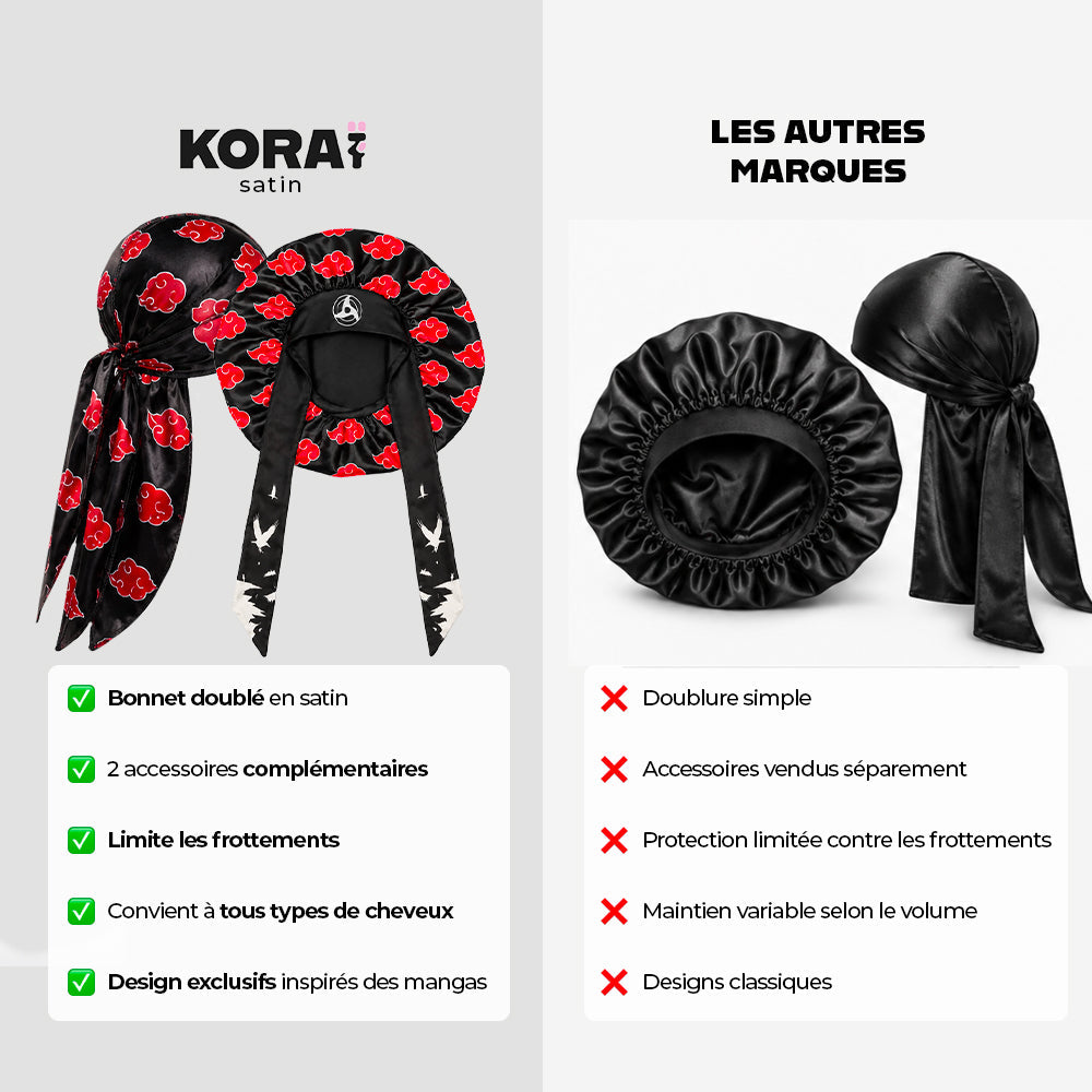 PACK - Aka Vision KORAÏ
